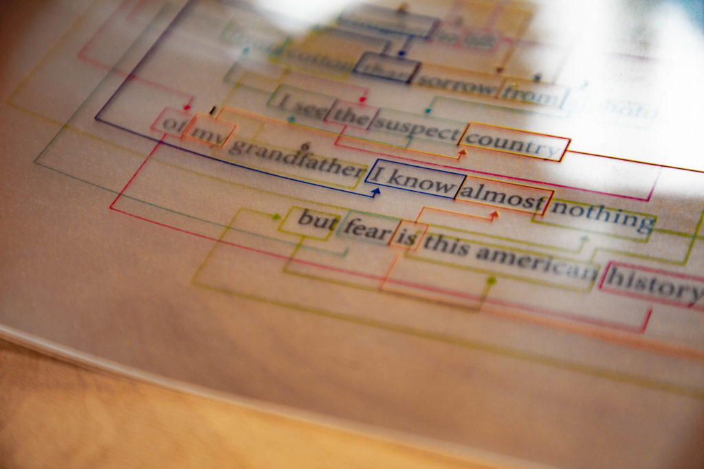 A very close-up photo of "Linedance for an American Textbook on a wooden table." Diagrams in different colors appear on acetate sheets. Some of the text is legible and reads "I see the suspect country of my grandfather I know almost nothing but fear is this american history"